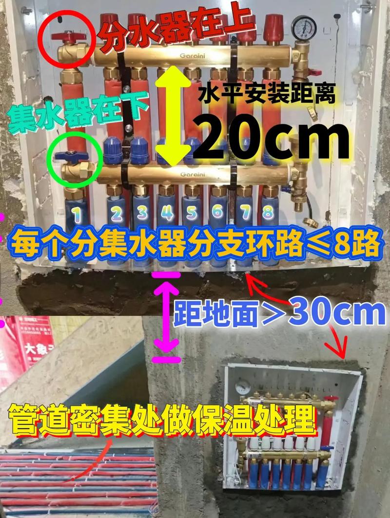 一张图告诉你地暖分集水器安装细节地暖分集水器是用来连接地暖管